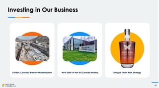 Miller Coors Presentation at CAGNY Feb 2024
