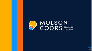 Miller Coors Presentation at CAGNY Feb 2024