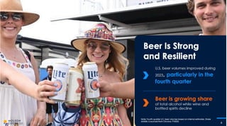 Miller Coors Presentation at CAGNY Feb 2024