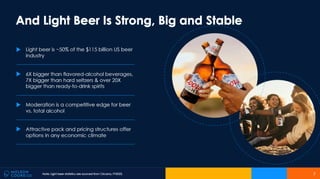 Miller Coors Presentation at CAGNY Feb 2024