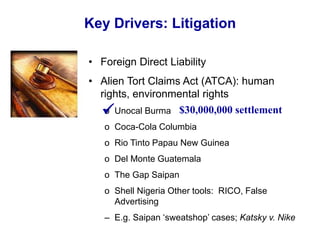 • Foreign Direct Liability
• Alien Tort Claims Act (ATCA): human
rights, environmental rights
o Unocal Burma
o Coca-Cola Columbia
o Rio Tinto Papau New Guinea
o Del Monte Guatemala
o The Gap Saipan
o Shell Nigeria Other tools: RICO, False
Advertising
– E.g. Saipan ‘sweatshop’ cases; Katsky v. Nike
Key Drivers: Litigation
 $30,000,000 settlement
 
