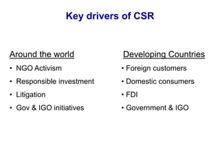 Key drivers of CSR
Around the world
• NGO Activism
• Responsible investment
• Litigation
• Gov & IGO initiatives
Developing Countries
• Foreign customers
• Domestic consumers
• FDI
• Government & IGO
 