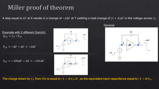 Miller Effect. Examples Miller Effect- Nevo Geselevich | PPTX