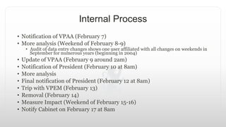 Internal Process
• Notification of VPAA (February 7)
• More analysis (Weekend of February 8-9)
• Audit of data entry changes shows one user affiliated with all changes on weekends in
September for numerous years (beginning in 2004)
• Update of VPAA (February 9 around 2am)
• Notification of President (February 10 at 8am)
• More analysis
• Final notification of President (February 12 at 8am)
• Trip with VPEM (February 13)
• Removal (February 14)
• Measure Impact (Weekend of February 15-16)
• Notify Cabinet on February 17 at 8am
 