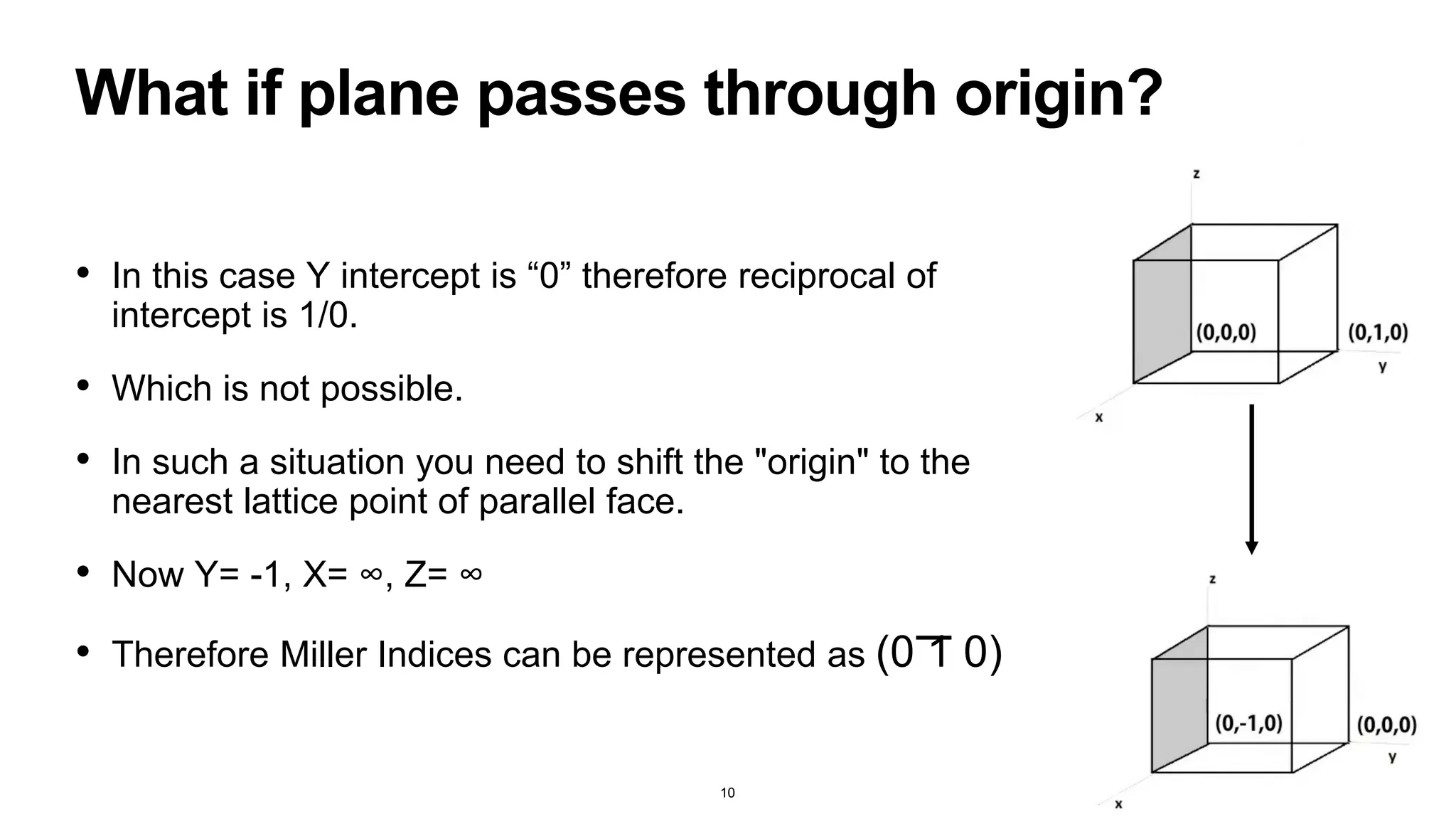 miller-indices-pptx