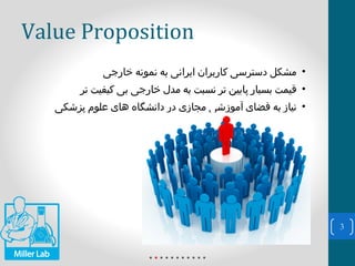 Value Proposition
• • • • • • • • • • •
3
 
