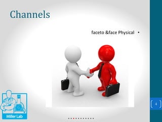 Channels
• • • • • • • • • • •
4
 