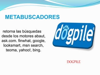 METABUSCADORES
DOGPILE
retorna las búsquedas
desde los motores abaut,
ask.com. finwhat, google,
looksmart, msn search,
teoma, yahoo!, bing.
 