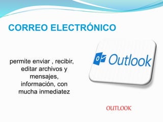 CORREO ELECTRÓNICO
OUTLOOK
permite enviar , recibir,
editar archivos y
mensajes,
información, con
mucha inmediatez
 