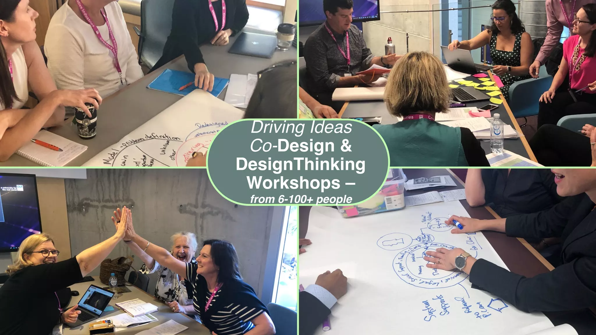 Driving Ideas
Co-Design &
DesignThinking
Workshops –
from 6-100+ people
 