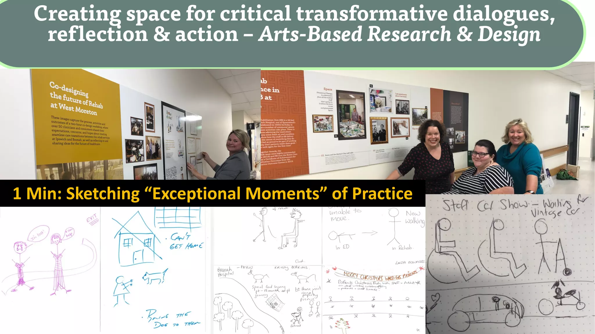 Creating space for critical transformative dialogues,
reflection & action – Arts-Based Research & Design
1 Min: Sketching “Exceptional Moments” of Practice
 