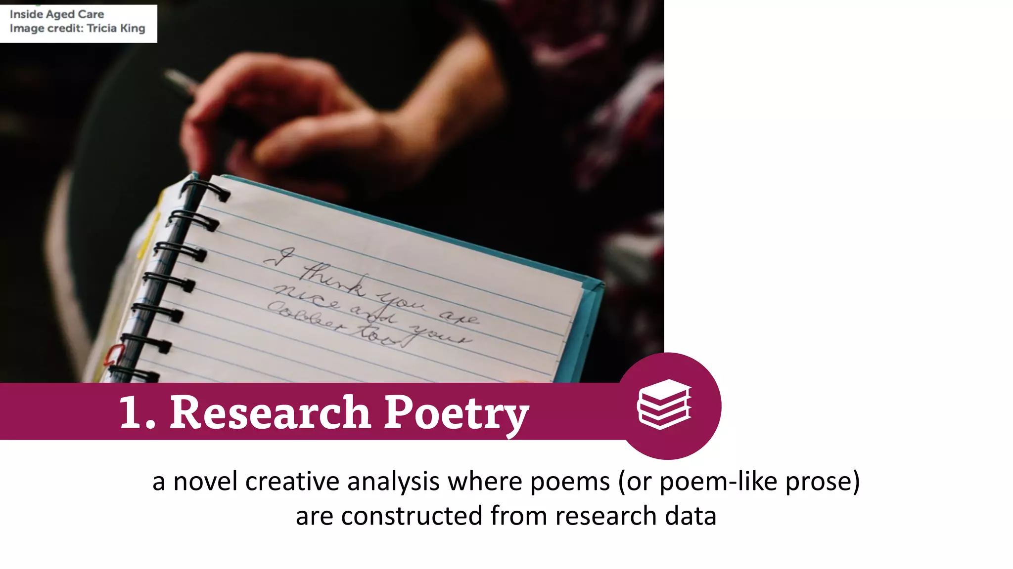 a novel creative analysis where poems (or poem-like prose)
are constructed from research data
1. Research Poetry
 