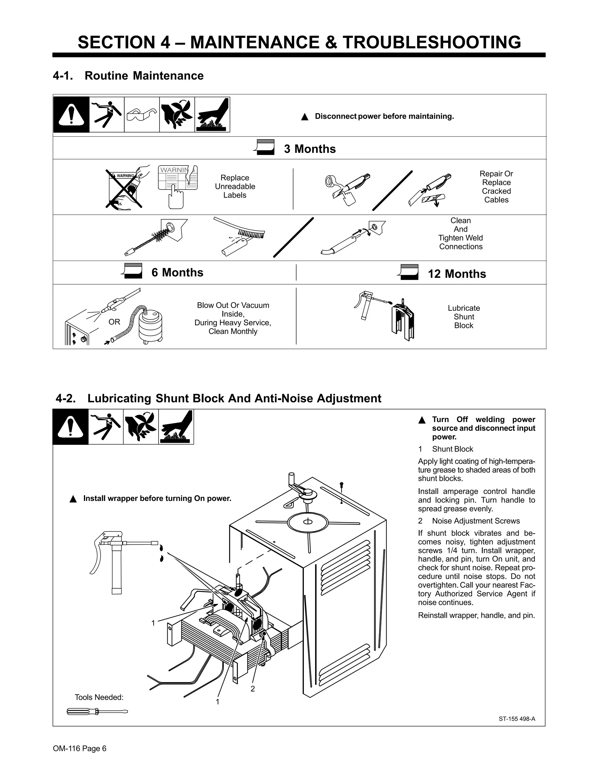 Miller thunderbolt 225 ac | PDF