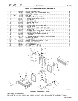 OM-116 Page 9
Description
Part
No.
Dia.
Mkgs.
Item
No.
Figure 6-2. Transformer & Shunt (Fig 6-1 Item 17)
Quantity
1 080 522 BLOCK, anti-noise shunt 4. . . . . . . . . . . . . . . . . . . . . . . . . . . . . . . . . . . . . . . . . . . . . . . . . . . . . . . . . . . . .
2 147 907 SCREW, set stl hdls .312-18 x 1.500 slflkg 4. . . . . . . . . . . . . . . . . . . . . . . . . . . . . . . . . . . . . . . . . . . . .
3 112 569 INSULATION, coil sec 2. . . . . . . . . . . . . . . . . . . . . . . . . . . . . . . . . . . . . . . . . . . . . . . . . . . . . . . . . . . . . . .
4 SEC 112 488 COIL, sec 1. . . . . . . . . . . . . . . . . . . . . . . . . . . . . . . . . . . . . . . . . . . . . . . . . . . . . . . . . . . . . . . . . . . . .
5 119 962 SHUNT, transformer (consisting of) 1. . . . . . . . . . . . . . . . . . . . . . . . . . . . . . . . . . . . . . . . . . . . . . . . . . . .
6 +081 821 SCREW, slftpg filph 8-11 x .500 1. . . . . . . . . . . . . . . . . . . . . . . . . . . . . . . . . . . . . . . . . . . . . . . . . . . .
7 +009 312 INDICATOR 1. . . . . . . . . . . . . . . . . . . . . . . . . . . . . . . . . . . . . . . . . . . . . . . . . . . . . . . . . . . . . . . . . . . . .
8 601 860 NUT, stl hex 8-32 2. . . . . . . . . . . . . . . . . . . . . . . . . . . . . . . . . . . . . . . . . . . . . . . . . . . . . . . . . . . . . . . . . . .
9 009 428 SCREW, lead shunt 1. . . . . . . . . . . . . . . . . . . . . . . . . . . . . . . . . . . . . . . . . . . . . . . . . . . . . . . . . . . . . . . . .
10 021 100 NUT, lead scr 1. . . . . . . . . . . . . . . . . . . . . . . . . . . . . . . . . . . . . . . . . . . . . . . . . . . . . . . . . . . . . . . . . . . . . .
11 602 087 SCREW, mach stl rdh 8-32 x 1.250 2. . . . . . . . . . . . . . . . . . . . . . . . . . . . . . . . . . . . . . . . . . . . . . . . . . .
12 036 356 BLOCK, shunt 1. . . . . . . . . . . . . . . . . . . . . . . . . . . . . . . . . . . . . . . . . . . . . . . . . . . . . . . . . . . . . . . . . . . . .
13 119 963 TUBING, phen .531 ID x .875 OD x .500 1. . . . . . . . . . . . . . . . . . . . . . . . . . . . . . . . . . . . . . . . . . . . . .
14 020 284 WEDGE, coil 1. . . . . . . . . . . . . . . . . . . . . . . . . . . . . . . . . . . . . . . . . . . . . . . . . . . . . . . . . . . . . . . . . . . . . .
15 010 653 BEARING, thr oil imprg .375 ID x .750 OD x .062 1. . . . . . . . . . . . . . . . . . . . . . . . . . . . . . . . . . . . . . .
16 010 929 WASHER, flat stl spr .375 1. . . . . . . . . . . . . . . . . . . . . . . . . . . . . . . . . . . . . . . . . . . . . . . . . . . . . . . . . . .
17 024 869 COLLAR, set w/screws (consisting of) 1. . . . . . . . . . . . . . . . . . . . . . . . . . . . . . . . . . . . . . . . . . . . . . . . .
18 024 612 COLLAR, set 1. . . . . . . . . . . . . . . . . . . . . . . . . . . . . . . . . . . . . . . . . . . . . . . . . . . . . . . . . . . . . . . . . . . . . . .
19 602 176 SCREW, set stl sch .250-20 x .187knr cup point 2. . . . . . . . . . . . . . . . . . . . . . . . . . . . . . . . . . . . . . . .
20 112 573 INSULATION, coil pri 2. . . . . . . . . . . . . . . . . . . . . . . . . . . . . . . . . . . . . . . . . . . . . . . . . . . . . . . . . . . . . . . .
21 PRI 112 498 COIL, pri (230V) 1. . . . . . . . . . . . . . . . . . . . . . . . . . . . . . . . . . . . . . . . . . . . . . . . . . . . . . . . . . . . . . .
22 605 129 SCREW, cap stl hexhd .250-20 x 7.000 1. . . . . . . . . . . . . . . . . . . . . . . . . . . . . . . . . . . . . . . . . . . . . . . .
23 020 300 WEDGE, rear removable 2. . . . . . . . . . . . . . . . . . . . . . . . . . . . . . . . . . . . . . . . . . . . . . . . . . . . . . . . . . . . .
24 020 301 GUIDE, wedge rear 1. . . . . . . . . . . . . . . . . . . . . . . . . . . . . . . . . . . . . . . . . . . . . . . . . . . . . . . . . . . . . . . . .
25 089 800 NUT, stl flg lkd hex .250-20 1. . . . . . . . . . . . . . . . . . . . . . . . . . . . . . . . . . . . . . . . . . . . . . . . . . . . . . . . . . .
26 602 241 WASHER, flat stl SAE .250 1. . . . . . . . . . . . . . . . . . . . . . . . . . . . . . . . . . . . . . . . . . . . . . . . . . . . . . . . . . .
4
ST-052 396-F
1
2
3
5
6
7
8
Includes Items
7 thru 19
9
10
11
12
13
14
15
16
18
19
17
20
21
22
23
24
23
25
26
Figure 6-2. Transformer & Shunt
+Not part of Shunt Assembly
BE SURE TO PROVIDE MODEL AND SERIAL NUMBER WHEN ORDERING REPLACEMENT PARTS.
 