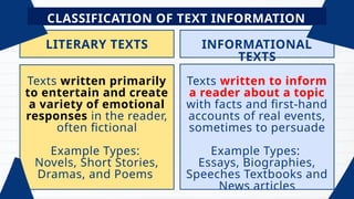 Text Information Example MIL Lesson 1-Text Media and Information.pptx