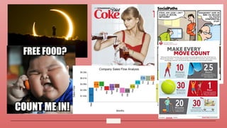 MIL_Lesson 23 Visual Media and Information 1 .pptx