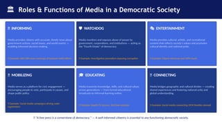 Media and Information Literacy_Lesson2_Evolution_of_Media.pptx