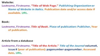 Information Literacy