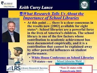 31
Keith Curry Lance
What Research Tells Us About the
Importance of School Libraries
• At this point . . . there is a clear consensus in
the results now [2002] available for eight
states*: School libraries are a powerful force
in the lives of America's children. The school
library is one of the few factors whose
contribution to academic achievement has
been documented empirically, and it is a
contribution that cannot be explained away
by other powerful influences on student
performance.
• White House Conference on School Libraries
• *19 states—see
*Now 21 states with
Pennsylvania 2012
 