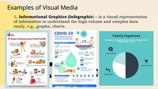 Visual Media Example Horizontal Line MEDIA AND INFORMATION LITERACY12 Lesson3 q3 TYPES OF MEDIA | PPTX
