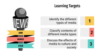 MIL Lesson 4 Types of Media_____________ | PDF