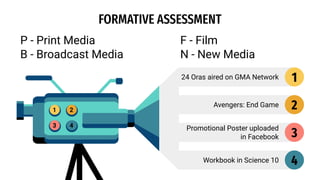 MIL Lesson 4 Types of Media_____________ | PDF