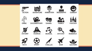 MIL lesson 5 q3.pptx media and information literacy | PPTX
