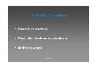 A D&      +% .%
                        ? B


(   $ & & $"
       '% &        %

(   $'#      "     #% # + $ "
                       % "

(   & 0 % 0% / %
     $ &    "&
 