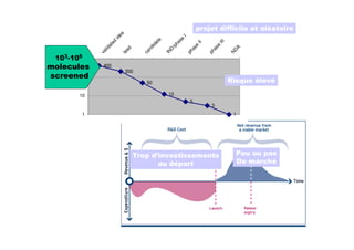 )- .




        1
                10
                      100
                                   )1000




                                           va
                                              lid
                             400




                                                 at
                                                   ed
                                                            id
                                                              ea
                                           le
                                              ad
                           200




                                           ca
                                              n
                     50




                                                  di
                                                     da
    2                                                   te

                                           IN
                                             D
                12




                                              /p
#
                                                ha
                                                           se
                                                                I
            5




                                           ph
                                              as
                                                 e
                                                      II
                                                                    /




            3




                                           ph
                                              as
                                                 e
                                                      III

                                           N
        1




                                            D
                                             A
                     0 1
                     #
                                                                    #




                     #




#
 