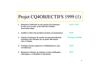 > @                        B+F"                 4 3/// 0
                                                6      32
? / '                                                     $F E GF
                                                           4F   4F
                            H       -       '
                  1

$ I               &                 '               '.    FF
                                                           4F

A ,0          &                                 '        GF
                                                          4F    F$
                                                                 4
                  -   ''        '       ?
    ,     ,   +

H         +                 " (                           FF
                                                           4F


    / '           0                         '   +    )    FF
                                                           4F
          +                 '           '


                                                                     /
 