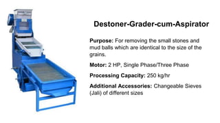 Millet processing technologies and Business | PPTX