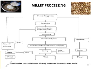 Millet processing. Grains and cereals technology | PPTX