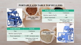 MILLETS IN FOOD PROCESSING AND THEIR USES | PPTX