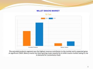 Millets snacks preparation -health and nutrition through value addition ...