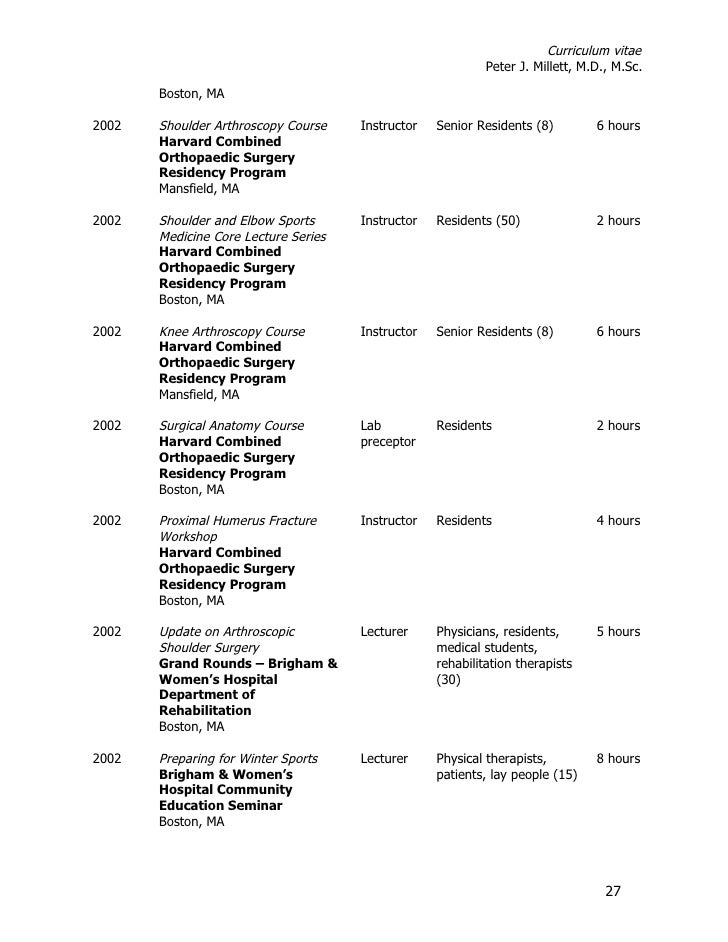 peter millett md orthopaedic surgeon the steadman surgeon cv example