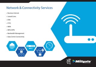 Network & Connectivity Services
• Business Internet
• Leased Lines
• EFM
• FTTC
• WAN
• MPLS/VPN
• Bandwidth Management
• Data Centre Connectivity
ADSL
MIN MAX
Mbps
EFM
 