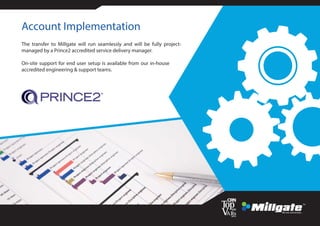Account Implementation
The transfer to Millgate will run seamlessly and will be fully project-
managed by a Prince2 accredited service delivery manager.
On-site support for end user setup is available from our in-house
accredited engineering & support teams.
 