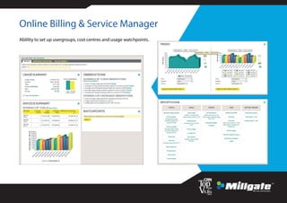 Ablility to set up usergroups, cost centres and usage watchpoints.
Online Billing & Service Manager
 