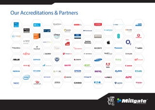 Our Accreditations & Partners
GOLD PARTNER
 