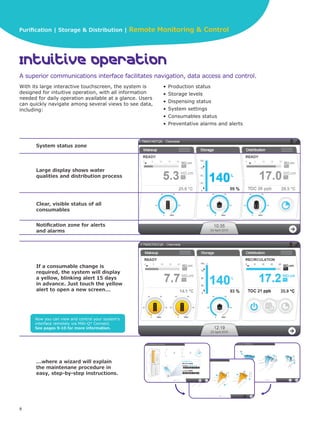 Large display shows water
qualities and distribution process
Clear, visible status of all
consumables
System status zone
Notification zone for alerts
and alarms
If a consumable change is
required, the system will display
a yellow, blinking alert 15 days
in advance. Just touch the yellow
alert to open a new screen...
...where a wizard will explain
the maintenane procedure in
easy, step-by-step instructions.
Now you can view and control your system’s
interface remotely via Milli-Q®
Connect.
See pages 9-10 for more information.
Purification | Storage & Distribution | Remote Monitoring & Control
8
Intuitive Operation
A superior communications interface facilitates navigation, data access and control.
With its large interactive touchscreen, the system is
designed for intuitive operation, with all information
needed for daily operation available at a glance. Users
can quickly navigate among several views to see data,
including:
• Production status
• Storage levels
• Dispensing status
• System settings
• Consumables status
• Preventative alarms and alerts
 