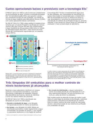 4
Qualidade da água de alimentação (condutividade, CO2
)
e/ou produção diária de água pura
Custooperacional
Tecnologia de desionização
padrão
Tecnologia Elix®
Membrana permeável aniônica
Membrana permeável catiônica
C
A
C
Passo da tecnologia Elix®
Cl-
H+
Cl-
H+
Na+
Cl-
Cl-
Na+
C CA A
+
23
4
Na+
OH-
Na+
OH-
-
Canal de
eletrodo
Canal de
eletrodo
Anodo
ProdutoRejeito
Alimentação
Catodo
Canal de
puriﬁcação
Canal de
concentração
Canal de
puriﬁcação
5
1
6 7
2
Módulo Elix®
: a nossa tecnologia exclusiva é baseada em membranas
permeáveis a ânions e cátions, bem como resinas de trocas iônicas
de alta qualidade. A água produzida pelo módulo Elix®
entra no reser-
vatório com resistividade superior a 5 MΩ·cm a 25 °C (tipicamente até
15 MΩ·cm a 25 °C)*.
O gráfico mostra os custos operacionais de um sistema de purificação de
água que usa a tecnologia de eletrodeionização Elix®
ou resinas padrão
de trocas iônicas que devem ser trocadas ou quimicamente regeneradas.
Com a tecnologia Elix®
os custos operacionais permanecem constantes e
são independentes da qualidade da água de alimentação, da eficiência da
membrana de OR ou do uso de água pura, o que torna fácil prever o custo
operacional do seu sistema Milli-Q®
CLX 7000.
O Milli-Q®
Série CLX 7000 se vale de técnicas complementa-
res de purificação de água, inclusive a avançada tecnologia
Elix®
de eletrodeionização (EDI), para garantir a produ-
ção consistente de água de alta qualidade, que atende às
normas de água reagente para laboratórios clínicos (CLRW),
com custos operacionais baixos e previsíveis.
No Milli-Q®
Série CLX 7000 a água potável é tratada primei-
ramente com um pacote Progard®
e purificada por osmose
reversa (OR) para remover até 99% dos contaminantes.
A água resultante da OR que passa então entra no módulo
de eletrodeionização (EDI) Elix®
, onde resinas de trocas
iônicas são continuamente regeneradas por um pequeno
campo elétrico.
A tecnologia Elix®
fornece consistentemente água pura
de alta qualidade, sem necessidade de manutenção (ou
custos relacionados à manutenção) para o módulo Elix®
.
Não há necessidade de trocar os cilindros de resina ou
usar abrandadores e cartuchos de condicionamento. A
manutenção do sistema de purificação de água é, portanto,
reduzida, o que resulta em menos tempo de inatividade do
analisador e maior produtividade do laboratório.
Custos operacionais baixos e previsíveis com a tecnologia Elix
®
Bactérias e seus subprodutos interferem em ensaios
químicos e imunoensaios enzimáticos, o que leva
tipicamente a calibragens do analisador instáveis,
alta absorbância dos brancos, desvios de referência
e erros nos valores médios dos pacientes.
No Milli-Q®
Série CLX 7000 a desinfecção das
lâmpadas UV ocorre em três etapas:
•	 Durante a produção de água, uma lâmpada
UV bactericida de 254 nm inativa as bactérias.
•	 No tanque, uma lâmpada UV (ASM, Módulo de
desinfecção automático) irradia regularmente a água
armazenada e as paredes do tanque, o que impede
o crescimento bacteriano e a formação de biofilme.
•	 No circuito de distribuição, a água é automatica-
mente recirculada através de uma lâmpada UV e um
filtro esterilizante Opticap®
de grau farmacêutico de
0,22 μm, antes de entrar no analisador.
Este modelo ajuda na obtenção de água de melhor quali-
dade em cada etapa do processo de purificação, reduzindo
drasticamente a frequência de desinfecção do sistema.
Esta é a melhor maneira de evitar tempo de inatividade
devido a descontaminação do seu sistema de purificação
e/ou analisador de água.
Três lâmpadas UV embutidas para o melhor controle de
níveis bacterianos já alcançados
* Quando a concentração de CO2 dissolvido na água de alimentação é menor que 30 ppm.
 