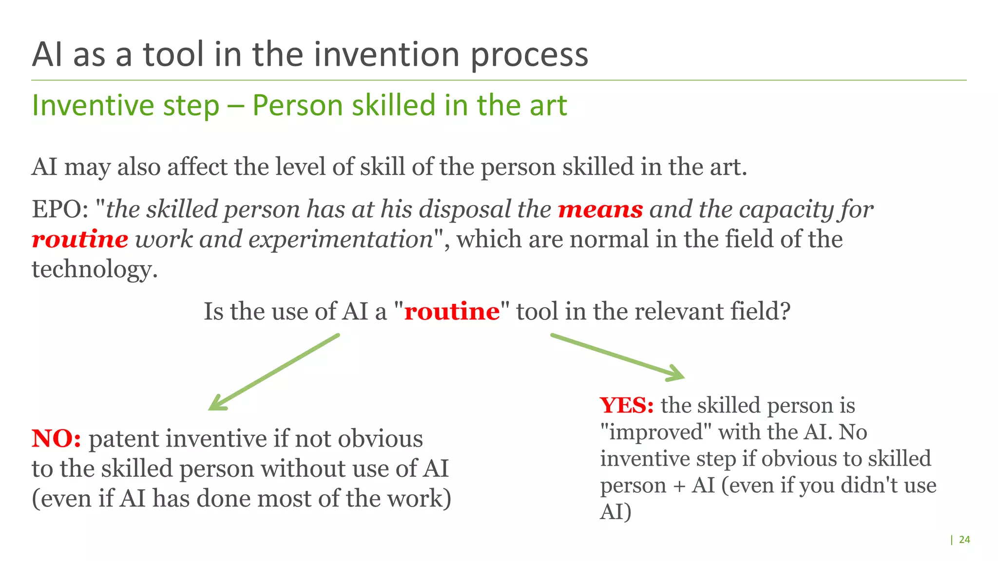 | 24
Inventive step – Person skilled in the art
AI as a tool in the invention process
AI may also affect the level of skill of the person skilled in the art.
EPO: "the skilled person has at his disposal the means and the capacity for
routine work and experimentation", which are normal in the field of the
technology.
Is the use of AI a "routine" tool in the relevant field?
NO: patent inventive if not obvious
to the skilled person without use of AI
(even if AI has done most of the work)
YES: the skilled person is
"improved" with the AI. No
inventive step if obvious to skilled
person + AI (even if you didn't use
AI)
 