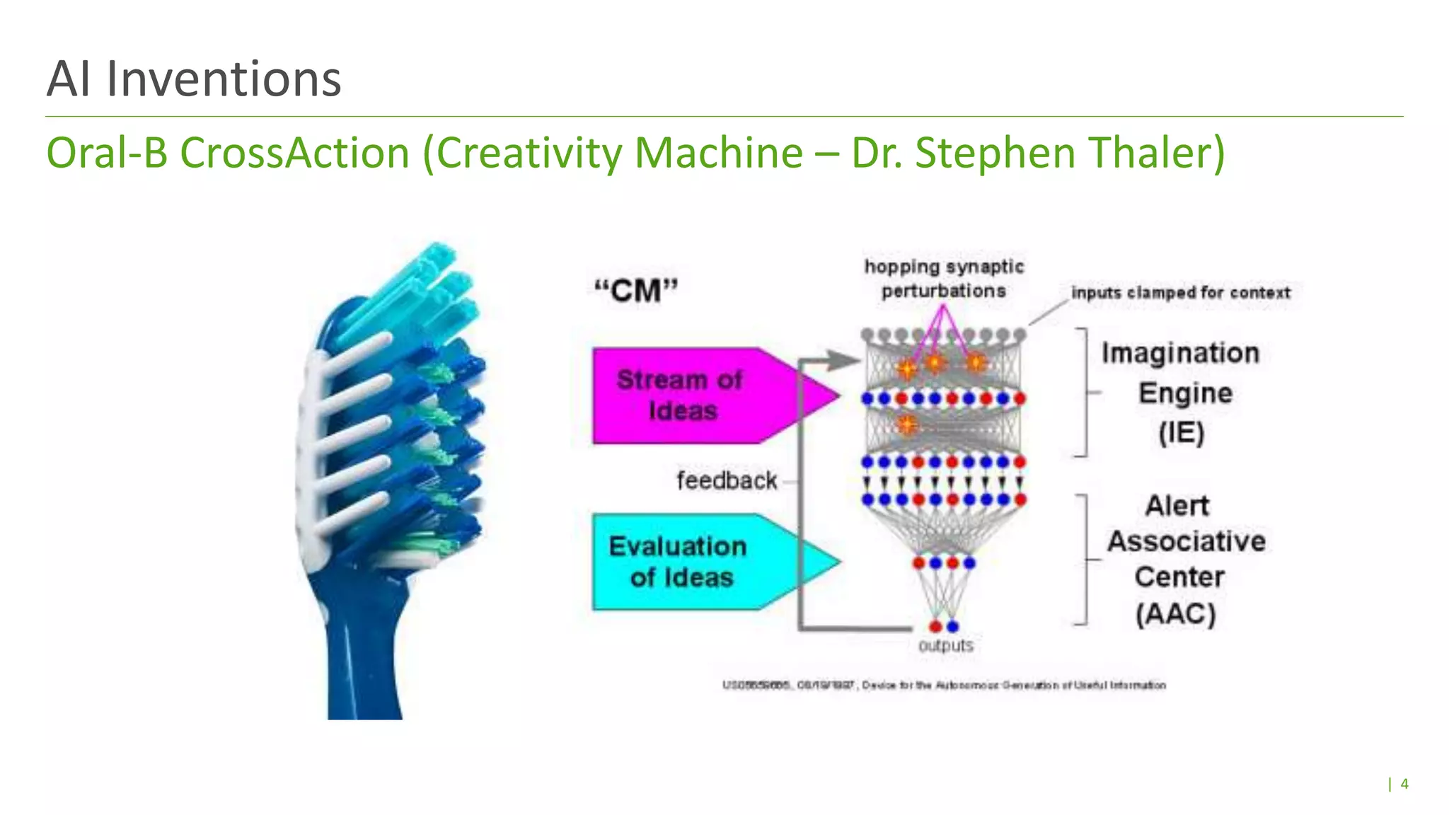 | 4
Oral-B CrossAction (Creativity Machine – Dr. Stephen Thaler)
AI Inventions
 