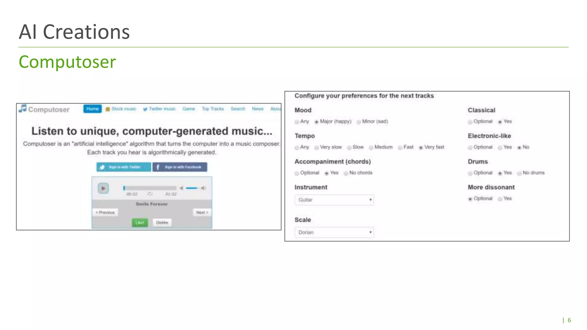 | 6
Computoser
AI Creations
 
