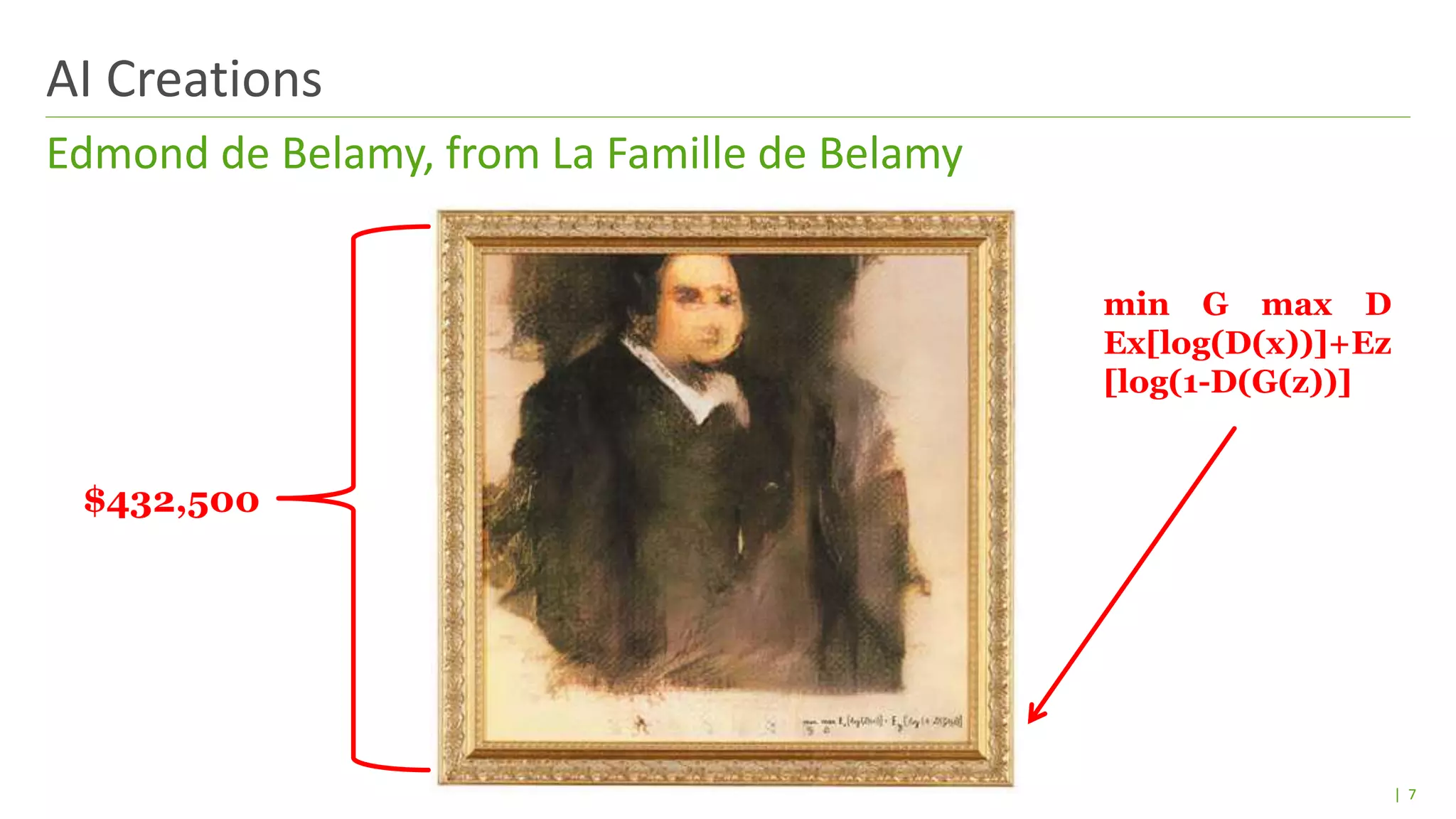 | 7
Edmond de Belamy, from La Famille de Belamy
AI Creations
min G max D
Ex[log(D(x))]+Ez
[log(1-D(G(z))]
$432,500
 