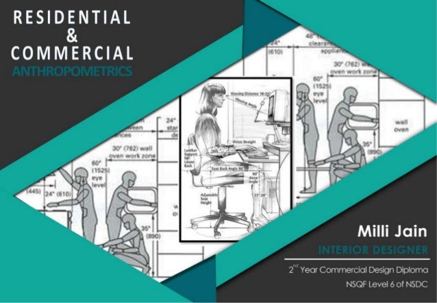 Milli Jain Commercial Anthropometrics