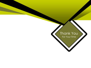 Thank You
For Your Time
 