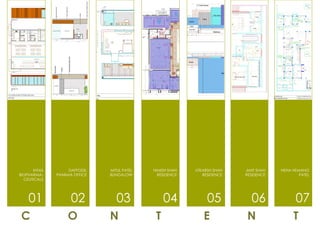 01 02 03 04 05 06 07
INTAS
BIOPHARMA-
CEUTICALS
DAFFODIL
PHARMA OFFICE
NIMISH SHAH
RESIDENCE
MITUL PATEL
BUNGALOW
NEHA HEMANG
PATEL
UTKARSH SHAH
RESIDENCE
JIMIT SHAH
RESIDENCE
C O N T E N T
 
