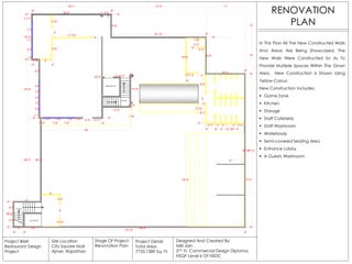 Milli jain (Restaurant Design) Commercial Design, NSQF Level 6 (NSDC) | PDF