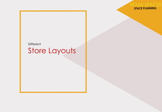 Different
Store Layouts
 